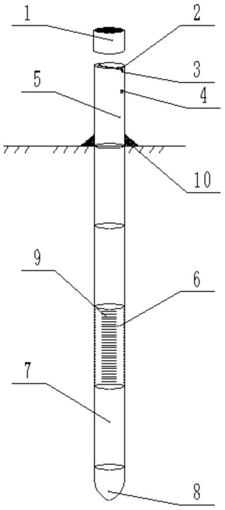 一種放置式濕地土壤水采集、監(jiān)測裝置及應(yīng)用方法