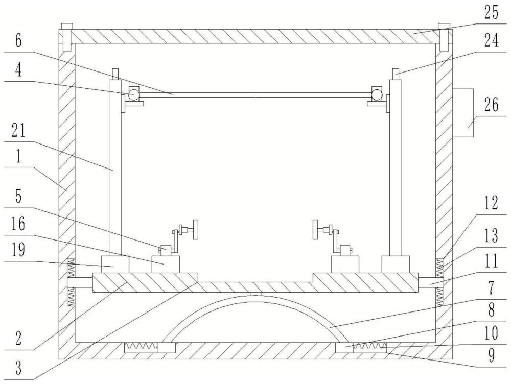 一種機電設(shè)備保護裝置