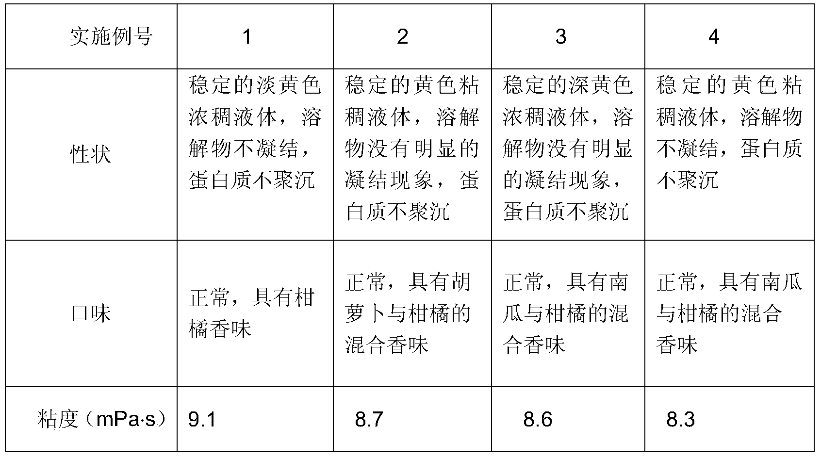 一種含卵磷脂的腸內(nèi)營(yíng)養(yǎng)乳劑及其制備方法