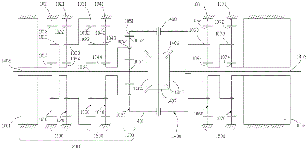 一種帶有轉矩定向分配功能的電動差速器
