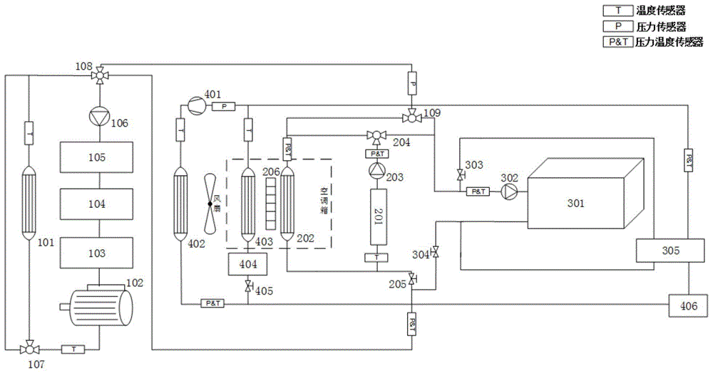 一種電動汽車整車熱管理系統(tǒng)及其控制方法