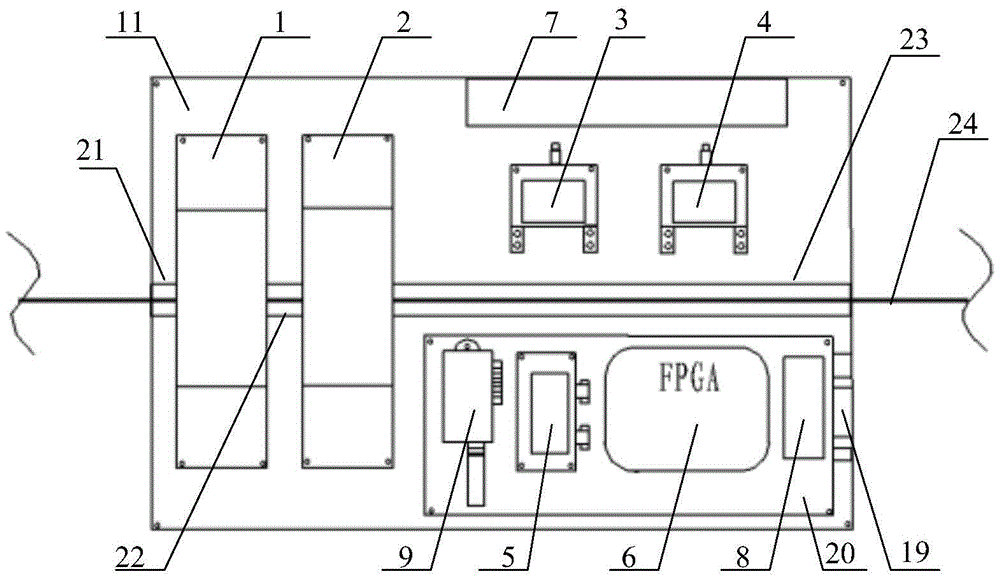 輸電線路故障選線與定位裝置