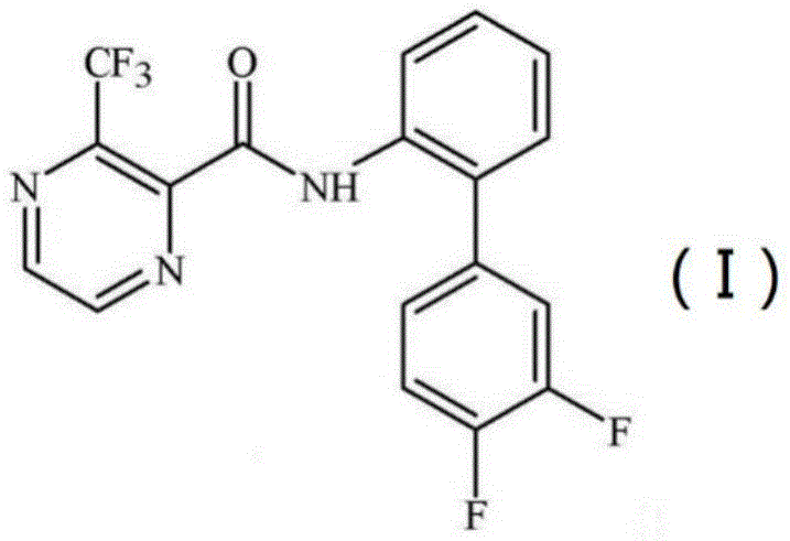一種包含聯(lián)苯吡嗪菌胺和氟啶胺的組合物及其用途