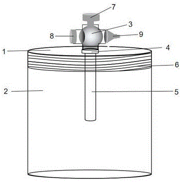 一種采集離體植物痕量溫室氣體的簡易裝置