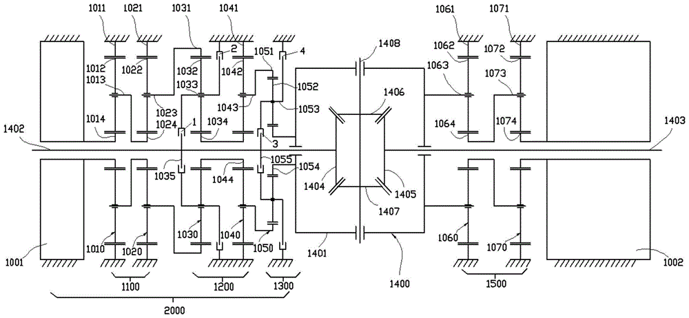 一種帶有轉(zhuǎn)矩定向分配功能的雙電機(jī)耦合驅(qū)動(dòng)橋